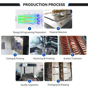고밀도 스카이브드 핀 방열판 알루미늄 프로파일 맞춤형 열 관리 솔루션 벤딩 용접 서비스 OEM - Product Image 3