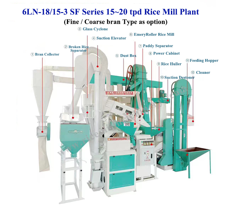 Advanced design 500kg per hour rice mill and crusher combined machine with low price