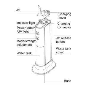 Ricaricabile filo d'acqua senza fili portatile elettrico irrigatore dentale con 3 ugelli Smart a getto d'acqua per la pulizia profonda dei denti - Product Image 3