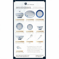 Service de table en porcelaine bleue et blanche peinte à la main de Jingdezhen, réutilisable, avec bols et assiettes modernes, coffret cadeau pour la maison