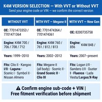 Ensemble de culasse K4M avec ou sans VVT 1.6 16VDOHC Renault Mégane Clio Logan Duster Dacia Lada 7701474364 8200735758