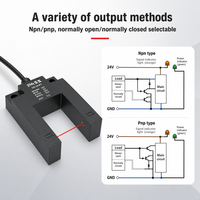 Sensor Fotoeléctrico de Alta Velocidad en Forma de U DASS, Serie DS-UHF7, Ranura de 30mm, 10-30VDC, Frecuencia de Respuesta de 5KHz, IP65, Venta al Por Mayor