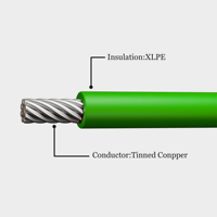 CQCBF200 Mehradriges FEP-isoliertes Verzinntes Kupferkabel 450V/750V 200C für Gebäudeelektrik Haushaltsgeräte Heizung Innenverkabelung