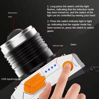 Linterna Frontal LED de Emergencia con Zoom de Largo Alcance (100-199M), Portátil, Recargable, Impermeable IP65, Haz Ajustable, Carga USB-C