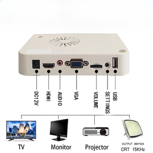 Carte mère 3D SAGA DX EX Multi 1 Jamma Joystick Console Japonaise Pandora pour Machine d'Arcade Mini Coin Pusher en Plastique - Product Image 4