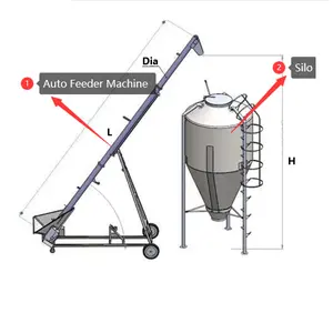 Silo besleme değirmeni eklemek için tavuk besleme evi Silo besleyici arabası için otomatik besleme makinesi