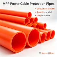 Tuyau de protection de câbles MPP orange à faible friction, non toxique, écologique, 100 mm-110 mm, pour travaux de câblage souterrain industriel
