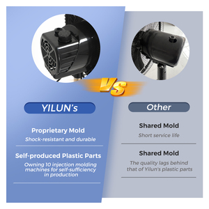 Vive 18 inch ventilador dao động công nghiệp thương mại ventilateur cao mạnh mẽ đứng bệ Fan - Product Image 5