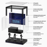 Vitrine personnalisée en acrylique transparent avec support intégré et panneaux imprimés sur mesure pour objets de collection