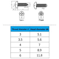 Vis autotaraudeuses à tête cylindrique fraisée en croix en alliage d'aluminium 6063 zingué M4*10, vis légères pour tôles
