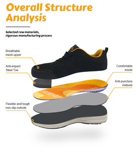 Zapatos de Seguridad Estilo <span class=keywords><strong>Tractor</strong></span> Ranger para Gasolinera - Product Image 3