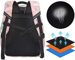 2024 mignon licorne 3-en-1 sac d'école ensemble Logo personnalisé Bookbag sangle système de transport filles étudiants avec boîte à lunch étui à crayons - Product Image 6