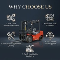 Chariot élévateur électrique WGZN monobloc en fonte de 1,5 tonne, alimenté par batterie au lithium, à longue durée de vie, pour la logistique et le stockage