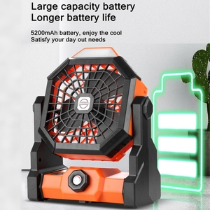 Ventilateur de refroidissement d'air portable pour l'extérieur, ventilateur miniature rechargeable par USB avec lampe de nuit LED, ventilateur de bureau pour le camping, la maison et les voyages - Product Image 2
