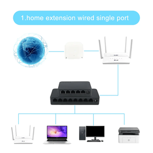 5 cổng 100Mbps kuwfi chuyển đổi Ethernet đầy đủ duplex100m Khoảng cách không dây 5 cổng 100Mbps mạng chuyển đổi cho nhà thông minh sử dụng - Product Image 5