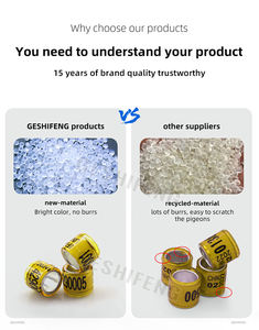 Anelli per Zampe di Uccelli Colorati GSF 2026 in Alluminio - Anello in Plastica per Piedi di Piccioni da Corsa - Product Image 5