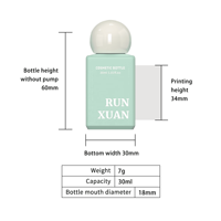 Botol Lotion Plastik HDPE Kosong 30ml Ukuran Kecil Botol Krim Tabir Surya Botol Serum Minyak dengan Tutup Ulir