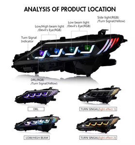 ไฟหน้าโปรเจคเตอร์ LED RGB Red Demon Eye Quad สำหรับ Camry 2018-2023 พร้อมไฟ DRL แบบ Sequential Turn Signal ติดตั้งง่ายแบบ Plug-and-Play - Product Image 2