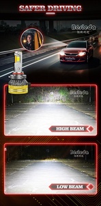 Ampoules de phare LED de voiture de bonne qualité 240w 50000LM H1/H7/H4/H19/9006/9005 6000K ampoules de phare LED de voiture - Product Image 2