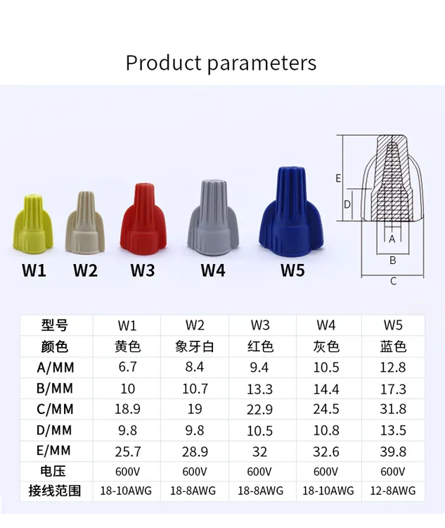 W1 W2 W3 W4 W5 Jenis Sekrup Topi Crimping Sayap Ganda Blok Terminal Tipe Pegas Ujung Putar Tutup Kawat Konektor Cepat