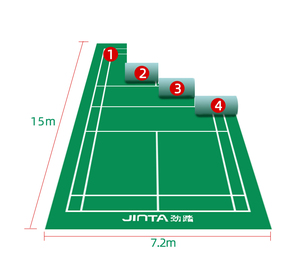 Tapete de Bádminton Elástico Resistente al Desgaste, Aprobado por la BWF, para Cancha de Bádminton - Product Image 4
