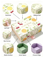 Boîte cadeau rigide écologique et recyclable avec illustration de plantes fraîches, ruban et poignée à tirer, emballage cadeau d'anniversaire coloré