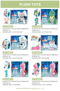 Đồ Chơi EPT Dễ Thương Ghi Âm Điện Động Vật Sang Trọng Ghi Âm Nhồi Bông Âm Nhạc Nhảy Múa Voi - Product Image 3