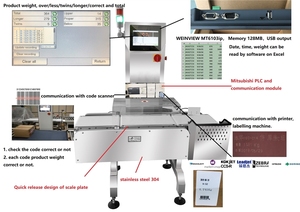 Máquina Automática de Pesaje y Clasificación de Pescado Entero, Máquina Clasificadora de Alas de Pollo y Carne, Cinta Transportadora de Clasificación - Product Image 6