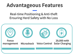 Tiên Tiến Lorawan-Powered GPS Tracker Cho Gia Súc Ngựa Bò Hoạt Động Cừu Màn Hình IP67 Mức Độ 3 Cảnh Báo Âm Thanh Rung Động Điện - Product Image 5