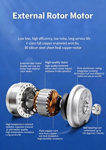 Ventilateur axial à rotor externe à faible bruit pour unité de condenseur de réfrigération - Product Image 4