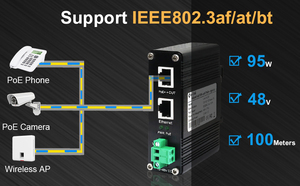 Công nghiệp Gigabit 95W <span class=keywords><strong>PoE</strong></span> <span class=keywords><strong>Injector</strong></span> IEEE802.3 BT 95W cứng <span class=keywords><strong>PoE</strong></span> <span class=keywords><strong>Adapter</strong></span> với 12-48V DC đầu vào - Product Image 4