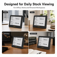 Kylendar Mini 4.2" Layar E-Paper WiFi Pemantau Saham Otomatis Terupdate untuk Kantor Rumah Meja Trading Monitor Real-Time