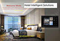 Temporizador Inteligente para Hoteles Cinco Estrellas con Control Wi-Fi Integrado, Iluminación y Soluciones de Voz, Hecho en China