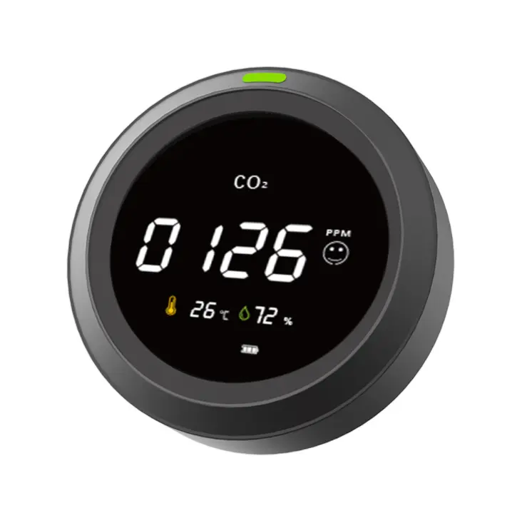 Aec Draagbare Luchtkwaliteit Monitor CO2 Meter CO2 Monitor Dioxide Detector Kooldioxide Tester Gas Analyzers