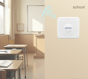 Lora mô-đun bụi CO2 cảm biến để kiểm soát chất lượng không khí IOT cảm biến cho nông nghiệp thông minh xây dựng nhà thông minh - Product Image 5