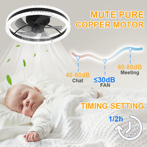 Ventilateur de refroidissement d'air LED de luxe nordique, moteur DC en métal moderne, télécommande, économie d'énergie, design silencieux, 80 CRI, extérieur, hôtel - Product Image 5