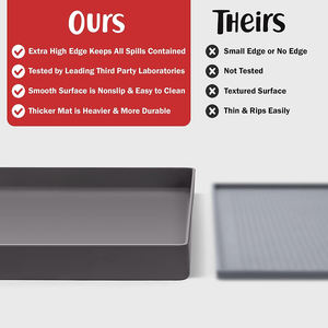 Alfombrilla Extra gruesa impermeable de silicona para perros, alfombrilla antideslizante de patrón sólido para alimentación de alimentos para mascotas para viajes en interiores y exteriores - Product Image 5