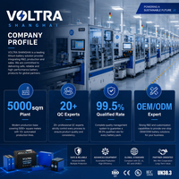 بطارية VOLTRA V-0002 76.8 فولت 30 أمبير ساعة من نوع LiFePO4 مع حماية ذكية BMS مدمجة وعمر افتراضي 6000 دورة، مناسبة للدراجات الكهربائية عالية السرعة، متوفرة بخدمات OEM وODM.