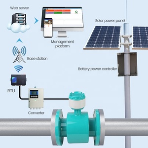Solar Powered Split Type Variable Area Stainless Steel OEM River <b>Water</b> <b>Flow</b> <b>Meter</b> - Product Image 3