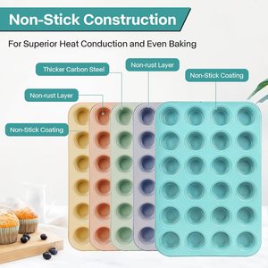 Moldes de Silicona para Mini Cupcakes, Libres de BPA, 24 Unidades, Tamaño Regular, Antiadherentes, Aptos para Alimentos - Product Image 2