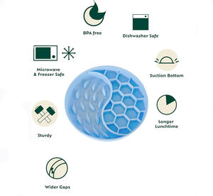 Couleur personnalisée logo multi fonction puzzle chien jouet chien chat enrichissement lécher tapis plaque poisson rond chien mangeoire lente - Product Image 2