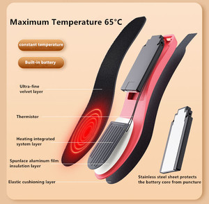 Semelles chauffantes électriques rechargeables USB personnalisées avec télécommande pour l'hiver - Product Image 6