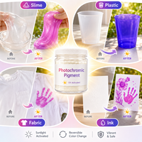 Venta al por mayor de pigmento fotocrómico UV, polvo sensible a la luz solar que cambia de color, para slime, plástico