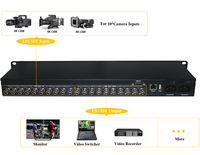 Processeur vidéo matriciel Devicewell 4K60 10x10 10 entrées 10 sorties, routage flexible, contrôle du réseau IP, garantie de 3 ans