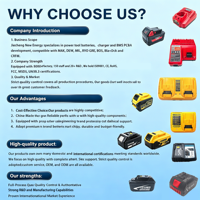 Cargador Rápido de 7.2-18V 3A 54W Máx. DC18RC, Reemplazo para Batería de Motosierra, Sierra Ingletadora y Sierra Eléctrica MAK