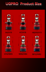 Bombillas LED Ultra Brillantes de 50W 6000K para Faros Delanteros H4, Proyector de Enfoque Láser, Compatibles con 12V 24V, Actualización de Faros Delanteros y Luces Antiniebla para Automóviles - Product Image 4