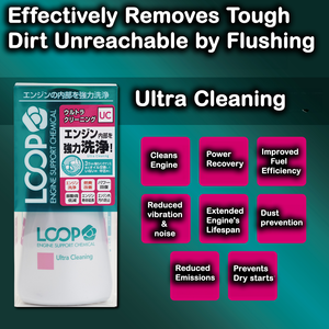 Accesorios para vehículos al por mayor, productos para el cuidado del coche a granel más vendidos - Product Image 2