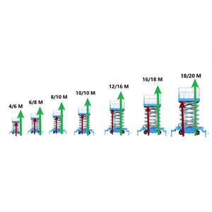 Prix bas bon plomb acide Lithium Li-on batterie levage hydraulique roue ciseaux ascenseur avec jambes de soutien Tables élévatrices entrepôt - Product Image 1