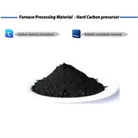1800 ℃   Four de carbonisation pour traitement thermique sous vide à atmosphère inertie haute température pour précurseurs de carbone durcis