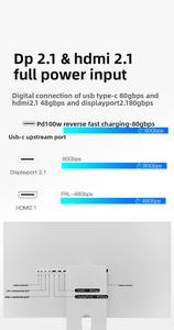 شاشة كمبيوتر KUYCON G32X بتردد 60 هرتز ونسبة تباين 1500:1 ونسبة عرض إلى ارتفاع 16:9، شاشة LED بتقنية IPS مقاس 32 بوصة بدقة 6K بدون حامل - Product Image 6
